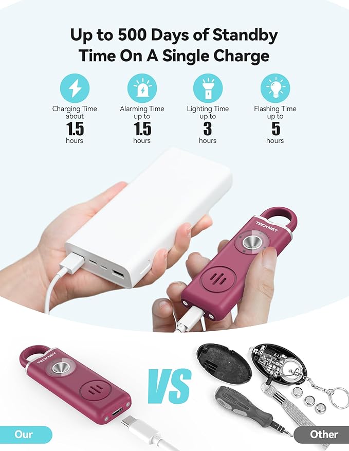 TECKNET Rechargeable Personal Safety Alarm for Women, 130dB Personal Alarm with SOS Strobe Light, Low Battery Notice, Loud Siren Safety Alarms for Girls Kids Elderly - Red