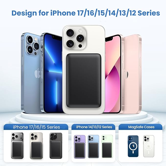 Magnetic Portable Charger 10800mah for Magsafe Battery Pack, Wireless Power Bank with 20W PD Fast Charging & LCD Display, Travel Essential Phone Battery Charger For iPhone 17/16/15/14/13/12 Series