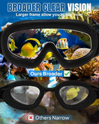 Swim Goggles 2 Pack, Wide View Anti Fog&UV Swimming Goggles for Audlt, No Leak Pool Beach Essentials for Men Women