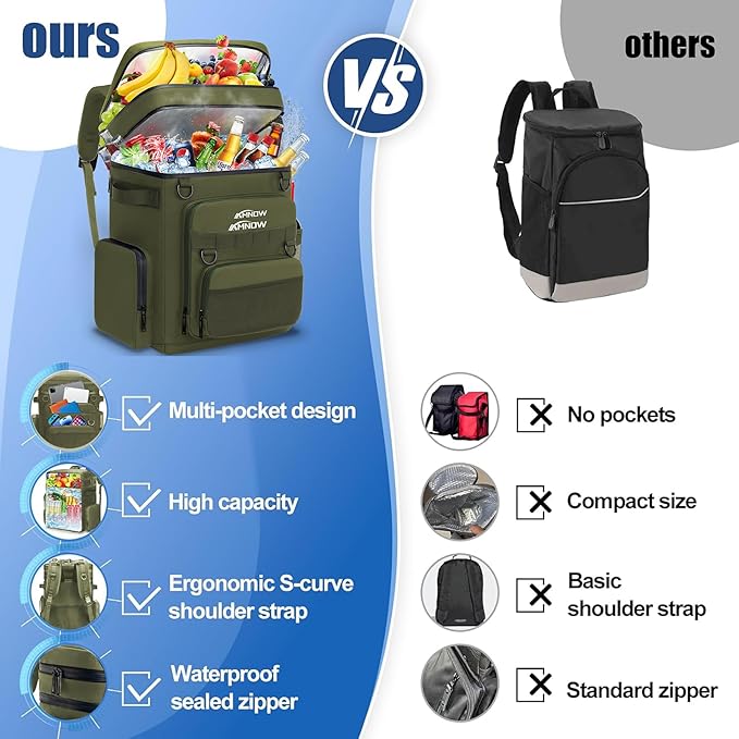 Backpack Cooler Insulated Leak Proof, Lightweight Soft Sided Cooler Backpack for Men Women, Waterproof Beach Cooler Bag Lunch Backpack for Camping Hiking Picnic Fishing Travel Outdoor