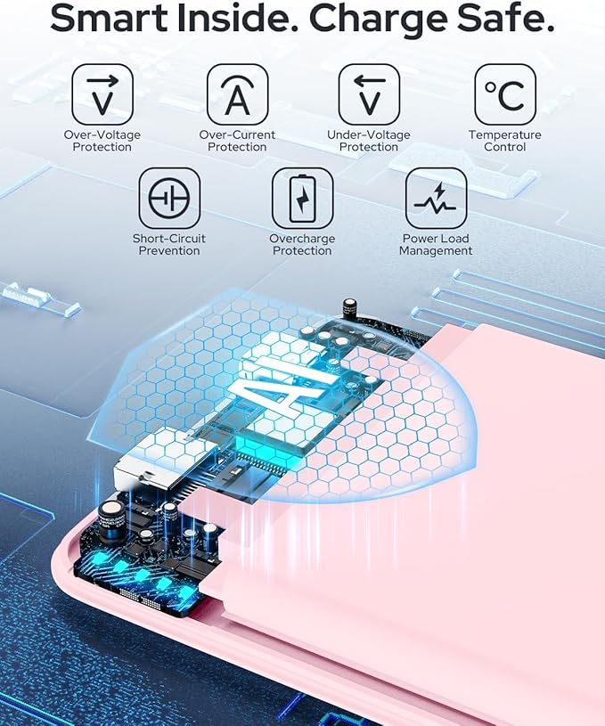 TRKOY for Magsafe Portable Charger, 5000mAh for Magsafe Power Bank with USB C Fast Charging,Travel Essential for Magnetic Battery Pack Wireless Compatible with iPhone 17/16/15/14/13/12 Series, Pink