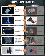 Beviliu Portable Shower for Camping, 6000mAh Rechargeable Camping Shower with Digital Power & Temperature Display, Portable Shower for Camping, Beach, Outdoor Travelling, Hiking, Pet Cleaning