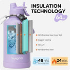 Swigina [2-IN-1 LID] 64 oz Insulated Water Bottle with Silicone Boot (48hrs Cold/24hrs Hot) - DIY Stickers, Leakproof, BPA Free, Half Gallon