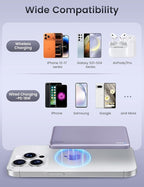 RORRY for Magsafe Portable Charger, [0.3" Ultra Slim] Magnetic Power Bank,[Alloy-Made] 5000mAh Wireless Portable Charger, USB C Battery Pack 18W Fast Charging for iPhone 17/16/15, Violet