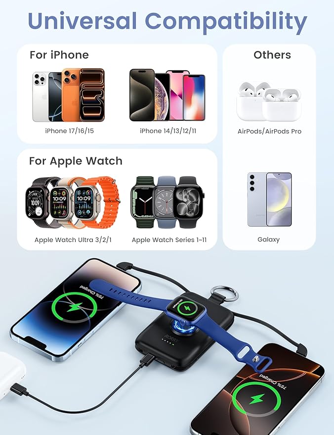 RORRY CharmGo Portable Charger, 10000mAh 20W Fast Charging Portable Charger Power Bank with Built in Cables, Travel Battery Pack for iPhone 17/16/15/14/13/12 and Apple Watch, Sky Blue