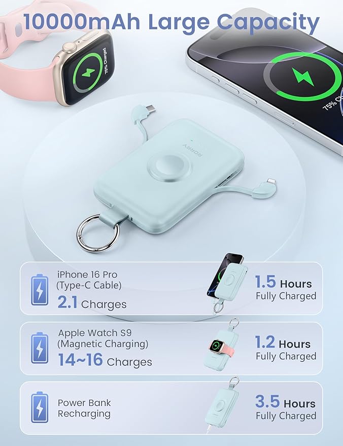 RORRY CharmGo Portable Charger, 10000mAh 20W Fast Charging Portable Charger Power Bank with Built in Cables, Travel Battery Pack for iPhone 17/16/15/14/13/12 and Apple Watch, Sky Blue