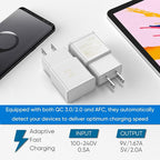 Adaptive Fast Charging Block USB Wall Charger Adapter Fits Samsung Galaxy S25/S24/S23/S22/S22 Ultra/S21/S20/S10/S9/S8/S7/Edge/Note 10 Quick Charge (White, 2 Pack)
