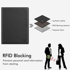 FINTIE Passport Holder, Slim Travel Wallet RFID Blocking Card Case Cover Passport Cover Protector Essentials with Credit Card Slots for Women/Men | Slim, RFID Blocking, Card Case Cover, Essentials, Credit Card Slots