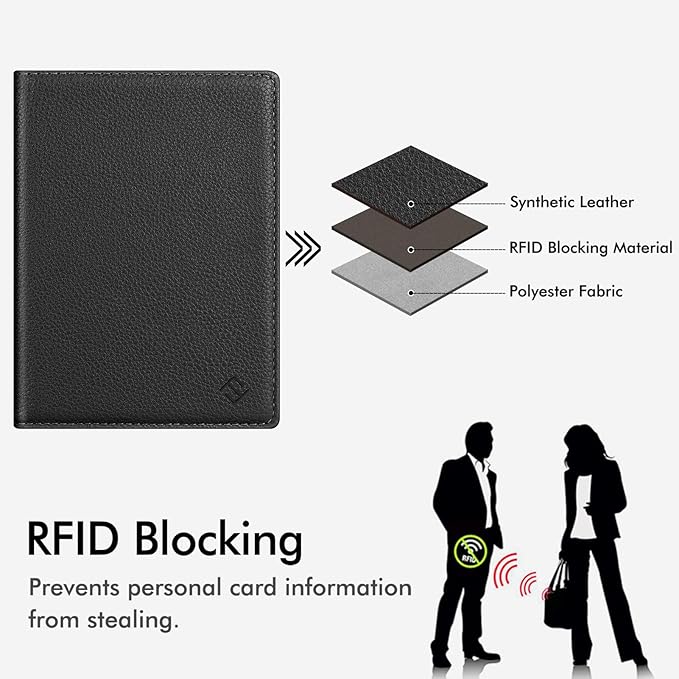 FINTIE Passport Holder, Slim Travel Wallet RFID Blocking Card Case Cover Passport Cover Protector Essentials with Credit Card Slots for Women/Men | Slim, RFID Blocking, Card Case Cover, Essentials, Credit Card Slots
