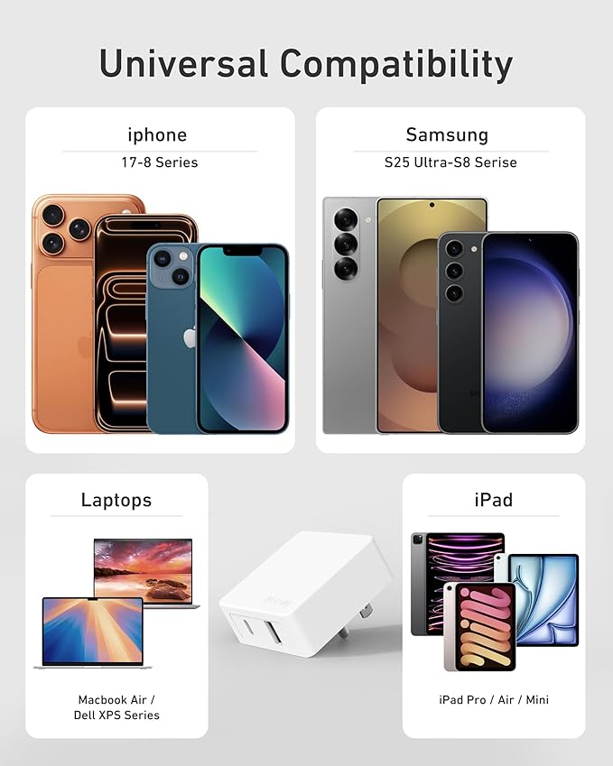 Nekmit Flat USB C Wall Charger, 45W Dual Port PPS Fast USB Charger Block(1*USB-C & 1*USB-A), Slim USB C Wall Plug for iPhone 17/16 and More Series, MacBook Air, iPad