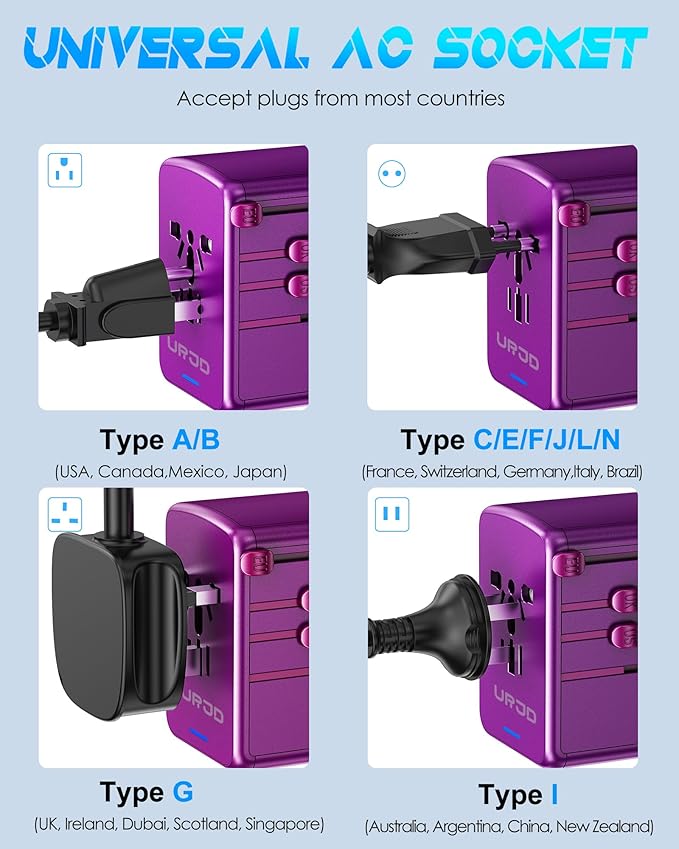 Universal Travel Adapter with 3 USB-C + 2 USB-A Ports 30W Fast Charging, 2500W AC Outlet, International Power Adapter for Europe UK Japan, Travel Charger for Phones Laptop 200+ Countries (Purple)