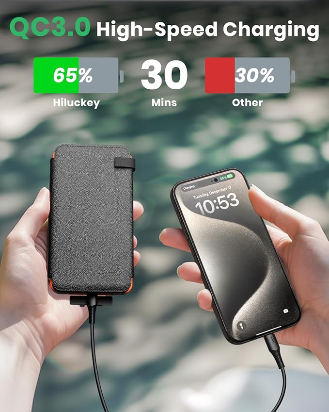 Hiluckey Solar Charger 25000mAh, Outdoor USB C Portable Power Bank with 4 Solar Panels, 3A Fast Charge External Battery Pack with 3 USB Outputs Compatible with Smartphones, Tablets