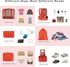 BAGAIL 8 Set Packing Cubes Luggage Packing Organizers for Travel Accessories-Orange
