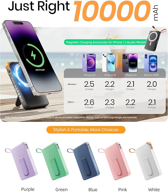 for Magsafe Portable Charger, 3-in-1 Magnetic Power Bank with Stand, 10000mAh Wireless Battery Pack Fast Charging with Built in Cable(USB C), Powerbank for iPhone17/16/15/14/13 Travel & Daily, Black