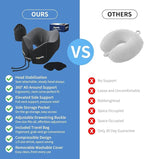 Novelty Patented Head-bobble-preventing Ergonomic 360° Supporting Memory Foam Travel Neck Pillow w/ 3D Contoured Eye Mask Sleeping Essentials Combo for Airplane Long Flight Train Bus Car Trip