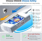 DOACE 800W Pure Sine Wave Voltage Converter US to Europe - 220V to 110V Converter for European Travel, Power Converter Adapter Combo with 35W PD and 30W QC USB Chargers for Using U.S. Devices Abroad