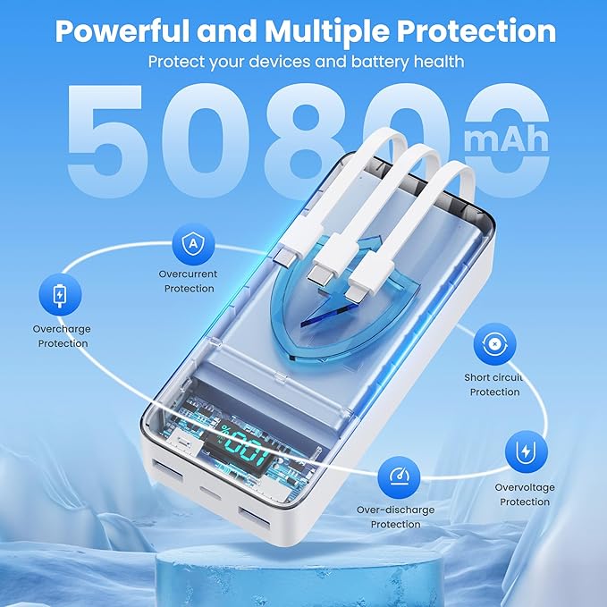 Portable Charger 50800mAh Power Bank with 3 Built in Cables,25W PD QC4.0 Fast Charging USB C Battery Pack,6 Outputs 2 Inputs Travel Essentials Phone Charger for iPhone 17/16/15,Google,Android,White