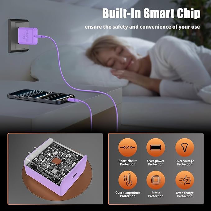 iPhone 17 16 Pro Max Charger Fast Charging, Super Fast USB C Chargers for iPhone 17(6FT+6FT+10FT) Type C Chargers Cord with Fast Charger Block for iPhone 17/16/15 series/iPad/ GalaxyS26/S25/S24 Purple