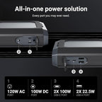 Omni Ultimate+ 38,400mah/142wh AC/DC/USB-C Professional Portable Power Bank, FAA Approved Max Capacity Portable Charger for Laptops, Universal Charger for All Devices, Travel-Friendly Power Solution