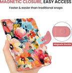 Passport Holder for Travel Essentials, RFID Blocking Leather Cover Wallet with Magnetic Closure, Aesthetic & Cute Passport Book Case for Women and Men - Garden