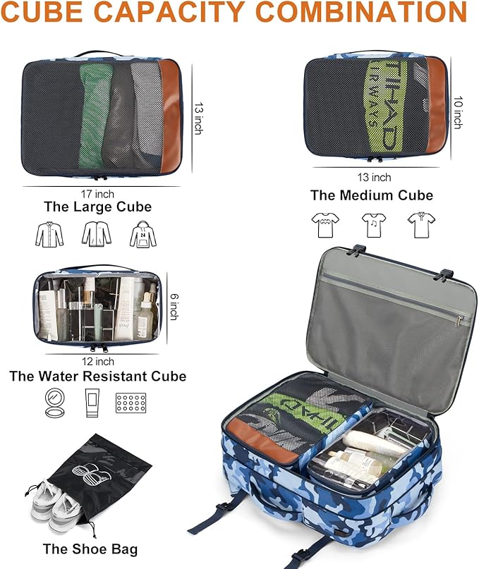 Lumesner Carry on Travel Backpacks, Extra Large 40L Flight Approved for Men & Women,Expandable Suitcase backpack (Camouflage Blue(Backpack With 4 Packing Cubes))