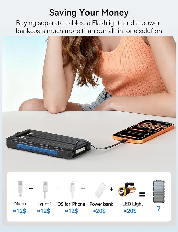 Solar-Charger-Power-Bank - 20000mah Solar Powered Battery Charger Cell Phone,20W Fast Charging Built in Cables,Camping Essentials Portable External Battery Pack Compatible with Multiple Devices