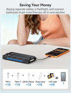 Solar-Charger-Power-Bank - 20000mah Solar Powered Battery Charger Cell Phone,20W Fast Charging Built in Cables,Camping Essentials Portable External Battery Pack Compatible with Multiple Devices