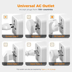 TESSAN Universal Travel Adapter, International Power Adapter with 2 USB C 2 USB A Ports, Travel Plug Adaptor Worldwide for US to Europe UK Italy Ireland Australia France Germany(Type C G A I)