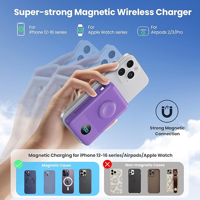 APHUWJ Magnetic Portable Charger Power Bank,Compact 10800mAh LCD Display Wireless Portable Charger,PD USB-C in&Out Battery Pack Compatible with Magsafe,iPhone 17/17 Pro Max/16/15/14 Series (Purple)