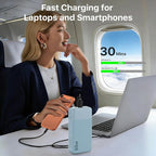 NOBIS Portable Charger, 20000mAh 65W Power Bank with 4 Output Ports, PD QC Fast Charging Travel Essential External Battery Pack for Laptop, MacBook, Phone, Pad (Blue)