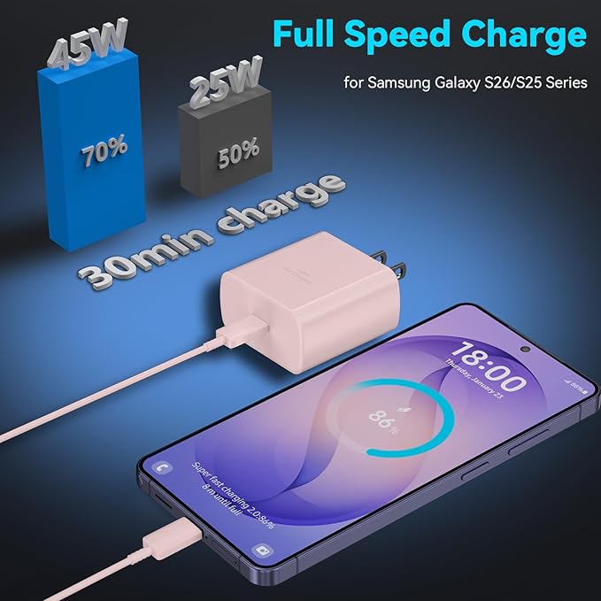45W Super Fast Charger USB C Android Phone Type C Charger Fast Charging Block with 6.6FT Cord for Samsung Galaxy S26/S26 Ultra/S26+/S25 Ultra/S25/S24 Ultra/S24/S23 Ultra/S22/S21/S20/Note 10, Pink