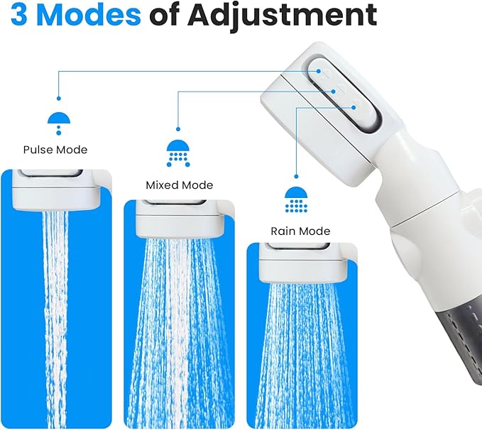 Ann Katy Portable Camping Shower Outdoor Camp Shower Pump,Upgrade Rechargeable Electric Shower Pump with Intelligent Digital Display Multiple Spray Modes for Camping, Hiking, Traveling,RV