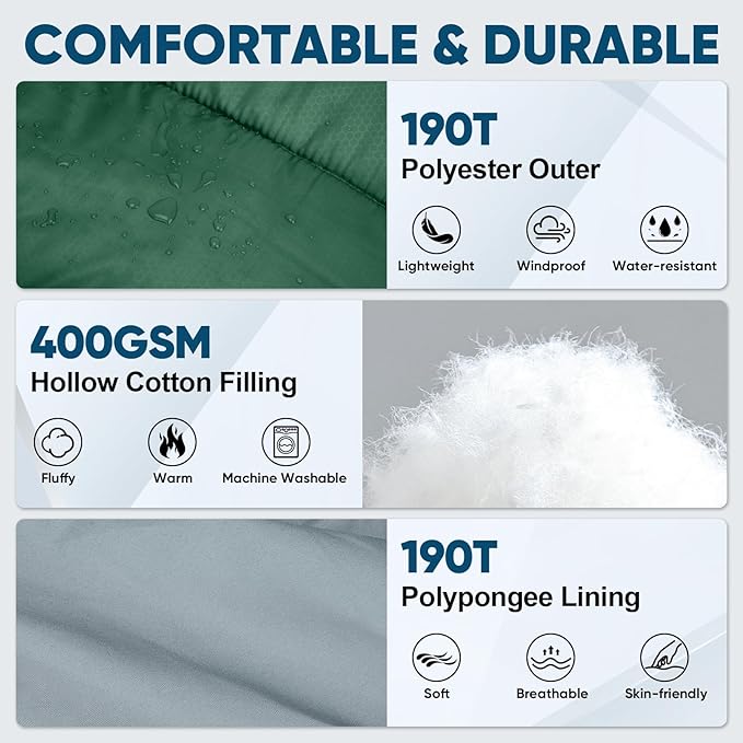 PTEROMY Sleeping Bags for Adults, Lightweight and Machine Washable, Water Resistant Backpacking Camping Sleeping Bag for Warm Cold Weather, Camping Essentials for Hiking Travel