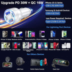 USB C Car Charger, Bangfun 65W 4 Port Dual 12V USB C & USB A Car Cigarette Lighter Adapter QC/PD 30W Fast Charge Car Phone Charger for iPhone 16 15 14 13 12 iPad Pro,Samsung,Pixel(Silver)