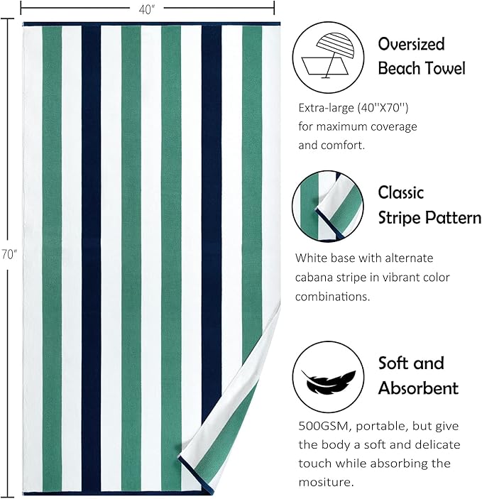 Bornbay Cotton Oversized Beach Towel - Extra Large 40"X70" Plush Thick Pool Towel, XL Fluffy Stripe Beach Towels Teal Swimming Towel for Adults Mens Women (White Teal Blue)