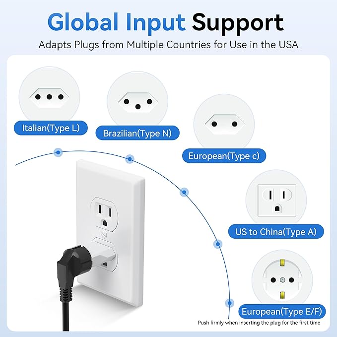 Unidapt 10-Pack EU Europe to US Plug Adapter, Type A Outlet, European to American, Canada, Mexico Wall Plug Adapters, White