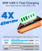 90W GaN USB C Charger Block [2 Pack],6-Port USB C Wall Charger Fast Charging 45W PD Power Adapter for MacBook Air/iPad Pro/iPhone 17Pro Max/Samsung Galaxy S24 Ultra/Tabs for Home Travel