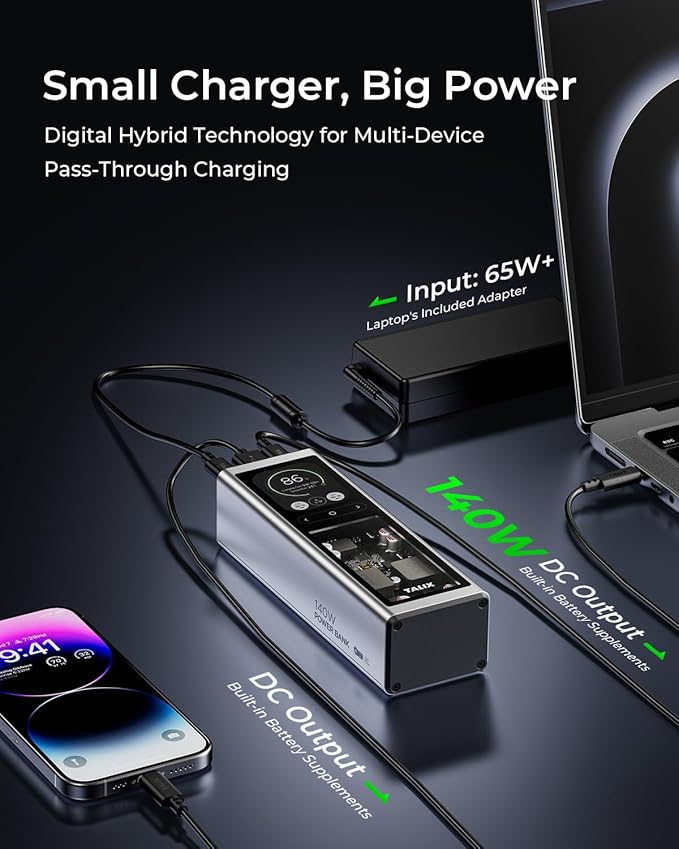 TALIX 140W Power Bank, 20000mAh Laptop Power Bank, PD 3.1 Fast Charging Portable Charger with 3 Ports, Digital Display, Battery Pack for MacBook, Lenovo, Dell, iPhone, Samsung, TSA Approved
