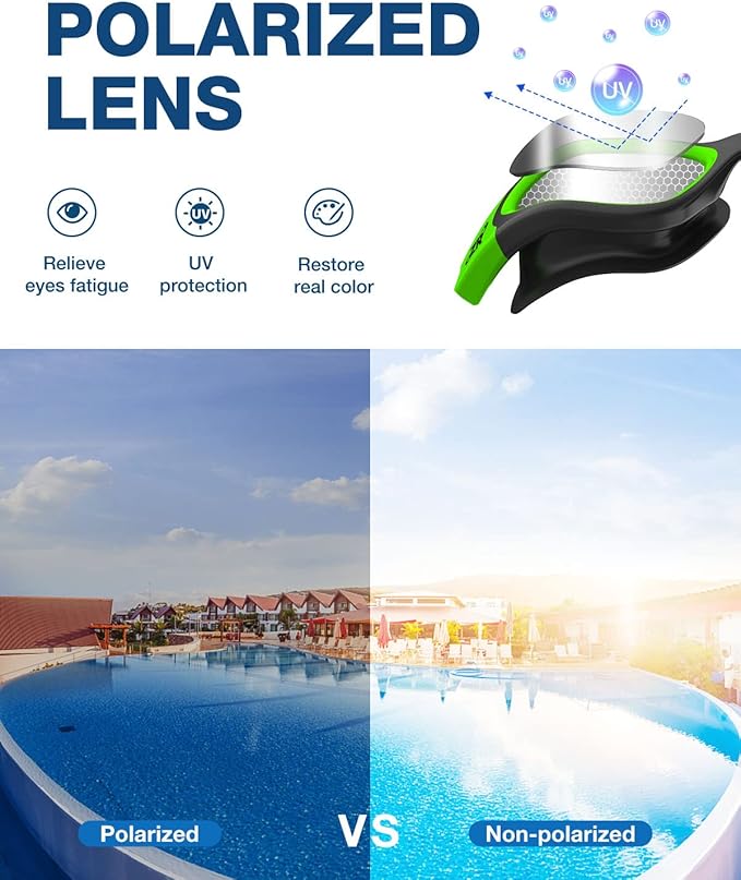 ZIONOR Swim Goggles, Upgraded G1 Polarized Swimming Goggles Anti-Fog for Adult Men Women