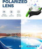 ZIONOR Swim Goggles, Upgraded G1 Polarized Swimming Goggles Anti-Fog for Adult Men Women