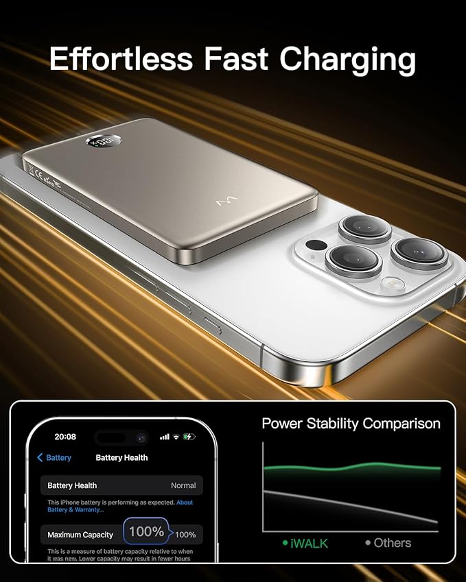 iWALK Magnetic Portable Charger, 5,000mAh Ultra-Slim Power Bank Wireless Charging Battery Pack with LED Power Display, Comfortable Grip Powerbank Compatible with iPhone 17/16/15/14/13 Series,Starlight