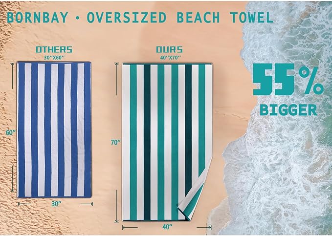 Bornbay Large Beach Towel Oversized - 40"X70" Big Cute Pool Towel, Extra Large Thick Grassgreen Beach Towels, XL Wide Fluffy Beach Towel Oversize, Giant Stripe Cotton Pool Towel for Adults