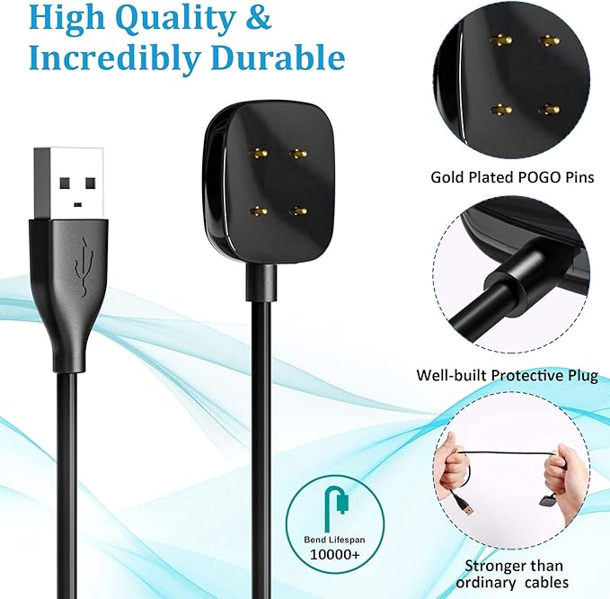 Maledan Charger Cable Compatible with Fitbit Sense/Fitbit Versa 4 Charger, Durable Replacement USB Charging Dock Stand Station Accessories for Fitbit Versa 4/Versa 3/Sense/Sense 2 Smartwatch Women Men