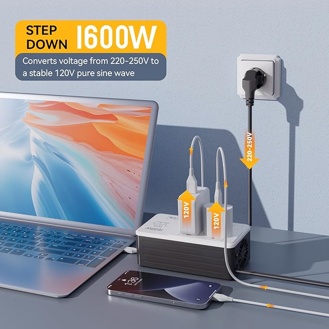 HYTED 1600W 220V to 110V Voltage Converter, Universal Power Plug Adapter Voltage Converter US to Europe International Travel, Power Any American Appliances in 220-250V, Plug & Play, No Limitations