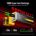 AOHI 310W PD3.1 Power Bank 20000mAh, Dual 140W USB-C Ports Fast Charging Portable Charger with Smart Display, The Future Starship 74Wh Battery Pack for MacBook Pro/Air, iPad, iPhone 17,Galaxy,Gray