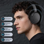 Bluetooth Headphones with Active Noise Cancelling (ANC), Wireless Over Ear Bluetooth Headsets, HiFi Stereo Foldable Headphones for Sports, Travel