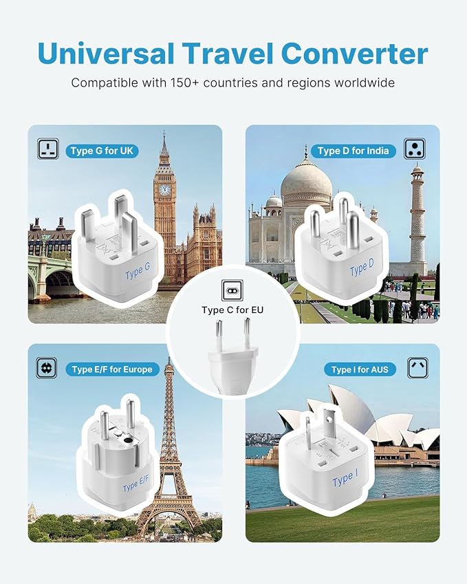 Mini 220V to 110V Converter for European Travel, VINTAR 200W Universal Travel Adapter Voltage Converter US to Europe, International Step Down Power Converter Adapter Combo for EU UK AUS India