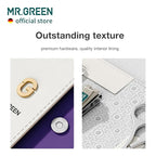 MR.GREEN Colorful Manicure Set Practical Pedicure Kits Nail Clippers Personal Care Tools Facial Hair Scissors with Fashion Case (Mr-6684 Purple)