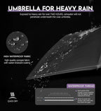 Windproof Travel Umbrella - Manual Open Close with No Rebound for Seniors & Kids, 43" Compact and Portable for Rain, Thoughtful Gift for Wife Husband Child