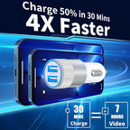 【MFi Certified】iPhone Car Charger Fast Charging, Rombica 4.8A Dual USB Smart Power Cigarette Lighter USB Car Charger with 2Pack Lightning Cable for iPhone 14 13 12 11 Pro XS Max XR SE X 8 iPad AirPods